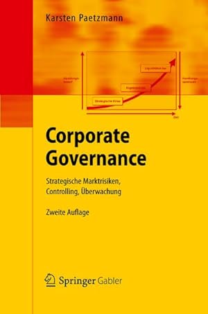 Immagine del venditore per Corporate Governance : Strategische Marktrisiken, Controlling, berwachung venduto da AHA-BUCH GmbH