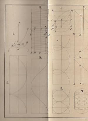 Image du vendeur pour De linea helice ejusque projectionibus orthographicis commentatio. mis en vente par Antiquariat Michael Eschmann