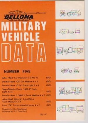 Immagine del venditore per Bellona Military Vehicle Data Number Five (5) venduto da Silver Creek Books & Antiques