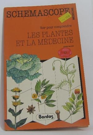 Les plantes et la médecine
