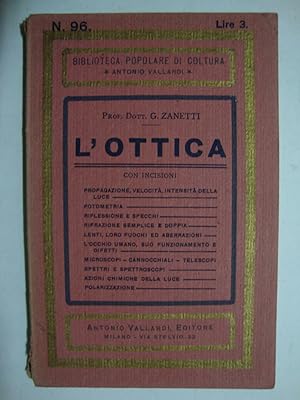 L'ottica