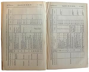 Seller image for Return. To an Address of the Honorable the Legislative Assembly of the 9th day of November, 1852, respecting the improvements made on the Ottawa River and its Tributaries, by private enterprize in connection with the Timber Trade. Appendix. (M.M.M.M.) for sale by J. Patrick McGahern Books Inc. (ABAC)