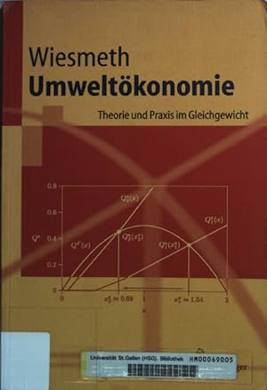 Seller image for Umweltkonomie : Theorie und Praxis im Gleichgewicht. Springer-Lehrbuch for sale by books4less (Versandantiquariat Petra Gros GmbH & Co. KG)