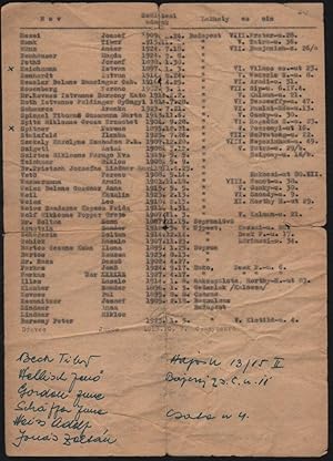 [List of Holocaust Survivors.] A türkheimi (Bajorország) volt koncentracios-tabor magyar foglyain...