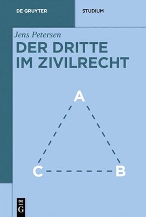 Imagen del vendedor de Der Dritte im Zivilrecht a la venta por AHA-BUCH GmbH