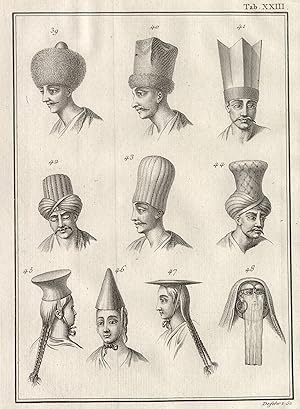 Bild des Verkufers fr Kopfbedeckungen ( 10 Kpfe, 6 Mnner, 4 Frauen ). zum Verkauf von Antiquariat Clemens Paulusch GmbH