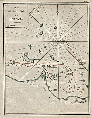 Image du vendeur pour Umgebung. "Plan de la Rade de Batavia". mis en vente par Antiquariat Clemens Paulusch GmbH