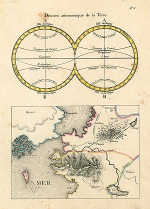 Bild des Verkufers fr Einteilung der Erde, "Division astronomique de la Terre". zum Verkauf von Antiquariat Clemens Paulusch GmbH