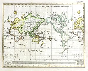 Bild des Verkufers fr Kupferstich- Karte, n. Stieler v. Ausfeld, "Planiglob in Mercator Projection, zur .". zum Verkauf von Antiquariat Clemens Paulusch GmbH