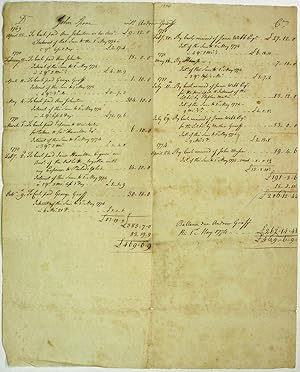 Bild des Verkufers fr [Manuscript] John Spore and Andrew Graff Ledger from April 1769 through April 1774 zum Verkauf von Kaaterskill Books, ABAA/ILAB