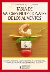 Seller image for Tabla de valores nutricionales de los alimentos for sale by AG Library
