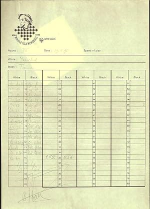 1st International Tal Memorial Chess tournament Riga 1995 Vassily Ivanchuk v Jan Timman (Score Sh...