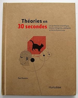 Théories en 30 secondes