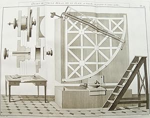 Description et usage des principaux instruments d'astronomie