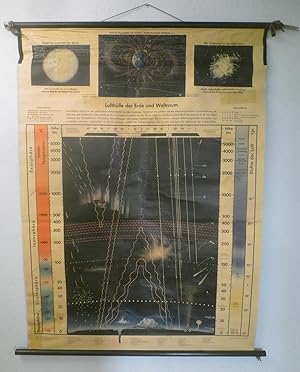 Seller image for Lufthülle der Erde uns Weltraum auf Leinenuntergrund, mit Holzklemmstäben und Aufhängkordel. for sale by ANTIQUARIAT Franke BRUDDENBOOKS