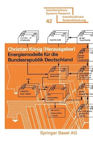 Bild des Verkufers fr Energiemodelle fr die Bundesrepublik Deutschland. zum Verkauf von Antiquariat Bookfarm