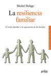 RESILIENCIA FAMILIAR, LA