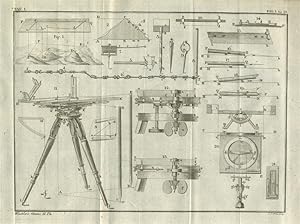 Lehrbuch der Geometrie, zum Gebrauche auf Forst-Akademien und für diejenigen, welche die Forstwis...