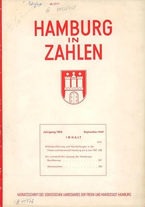 Hamburg in Zahlen. Monatsschrift des Statistischen Landesamts der Freien und Hansestadt Hamburg. ...