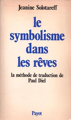 Le symbolisme dans les rêves