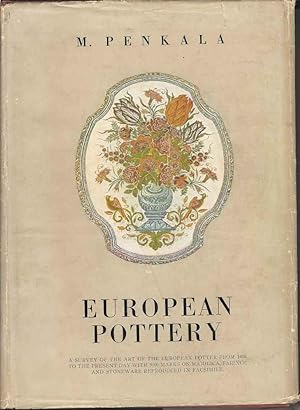 European Pottery