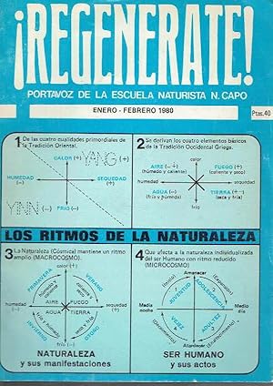 ¡Regenérate!. Enero y febrero de 1980.