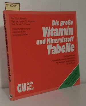 Imagen del vendedor de Die groe Vitamin- und Mineralstoff-Tabelle a la venta por ralfs-buecherkiste