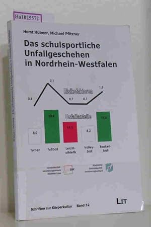 Image du vendeur pour Das schulsportliche Unfallgeschehen in Nordrhein- Westfalen. ( = Schriften zur Krperkultur, 32) . mis en vente par ralfs-buecherkiste