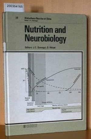 Seller image for Nutrition and Neurobiology - 23rd Symosium of the Group of European Nutritionists on Nutrition and Neurobiology, Bonn, 9-11 May, 1985 for sale by ralfs-buecherkiste