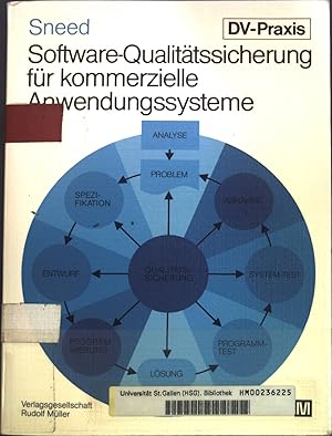 Seller image for Software-Qualittssicherung fr kommerzielle Anwendungssysteme. for sale by books4less (Versandantiquariat Petra Gros GmbH & Co. KG)