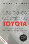 Las claves del éxito de Toyota