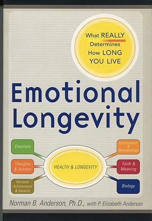 Image du vendeur pour Emotional Longevity: What Really Determines How Long We Live mis en vente par Kenneth A. Himber