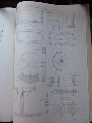 Atlas zur Zeitschrift für das Berg-, Hütten- und Salinen-Wesen im Preussischen Staate. Herausgege...