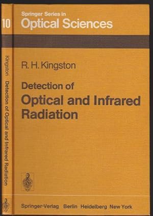 Detection of Optical and Infrared Radiation