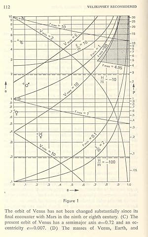 Immagine del venditore per Velikovsky reconsidered. [Scientific mafia; Censorship of Velikovsky's interdisciplinary synthesis; Shapley; Orientation of the pyramids; Decoding Hawkin's Stonehenge; Babylonian observations of Venus; Earth without a Moon; Venus clouds; etc] venduto da Joseph Valles - Books