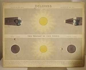 Seller image for Astronomical Chart Eclipses and The Theory of the Tides for sale by Richard Thornton Books PBFA