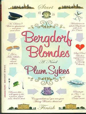 Seller image for Bergdorf blondes for sale by Librodifaccia