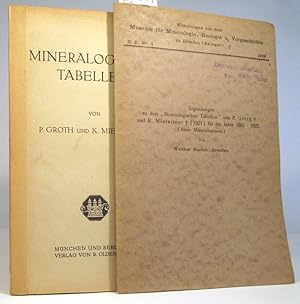 Mineralogische Tabellen. Dabei: "Ergänzungen für die Jahre 1921 - 1927". Neue Mineralnamen. (Mitt...