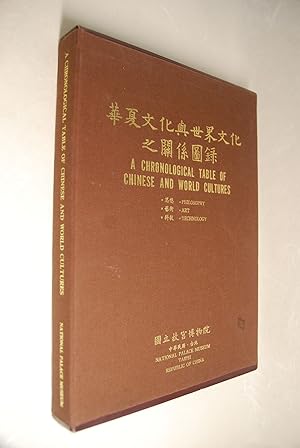Bild des Verkufers fr A Chronological Table of Chinese and World Cultures. Philosophy, Art, Technology. zum Verkauf von Antiquariat Biebusch