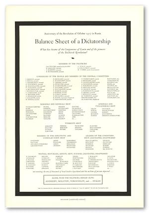 ANNIVERSARY OF THE REVOLUTION OF OCTOBER 1917 IN RUSSIA BALANCE SHEET OF A DICTATORSHIP . [captio...