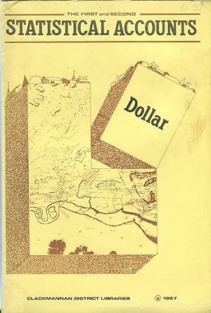 The First and Second Statistical Accounts, Parish of Dollar