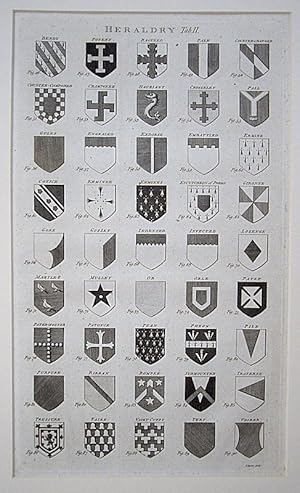 Bild des Verkufers fr Heraldry, Tab II. 45 examples of heraldic terms - Tinctures, Variations, Divisions, Ordinaries and Charges. zum Verkauf von theoldmapman