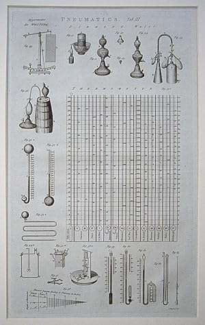 Immagine del venditore per Pneumatics, Tab III. Hygrometer, Barometers, Thermometers, 13 competing temperature scales & Pyrmont (Soda) water manufacture. venduto da theoldmapman