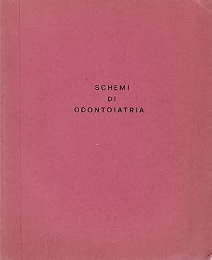 Schemi di odontoiatria