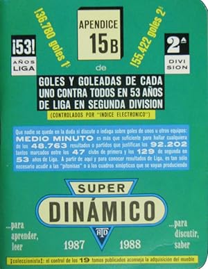 Dinamico 1987-88. Apendice 15B.