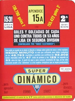 Super Dinamico 1986-87 Ap.15A.
