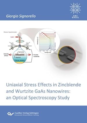 Seller image for Uniaxial Stress Effects in Zincblende and Wurtzite GaAs Nanowires. An Optical Spectroscopy Study for sale by AHA-BUCH GmbH