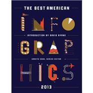 Seller image for The Best American Infographics 2013 for sale by eCampus