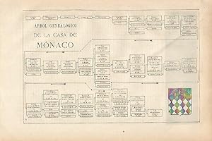 LAMINA ESPASA 27889: Arbol genealogico de la Casa de Monaco