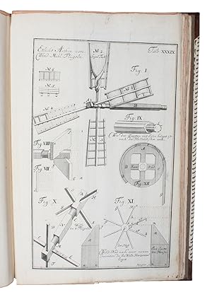 Theatrum Machinarum Generale. Schau=Platz des Grundes Mechanischer Wissenschaften. Alles mit viel...